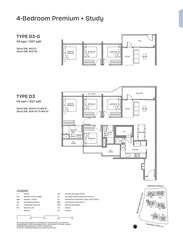 Pinery Residences (D16), Condominium #549889051